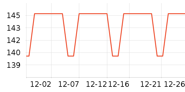 �»���궯��С˵��ʷ�۸�
