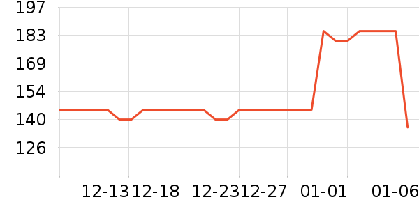 �»���궯��С˵��ʷ�۸�