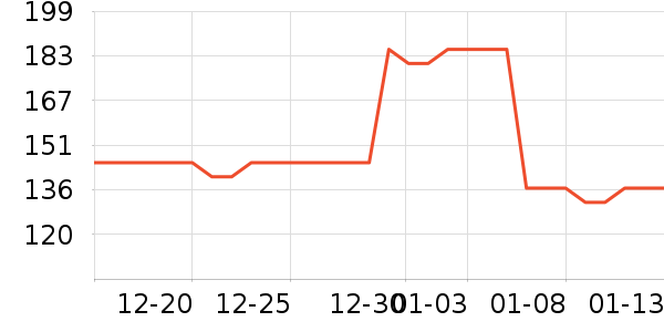 �»���궯��С˵��ʷ�۸�