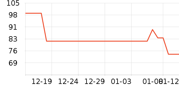 ����ݯ�����Ʒ��ʷ�۸�