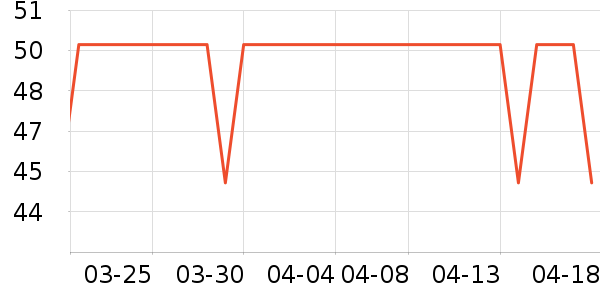 ����˹������/����/������ʷ�۸�