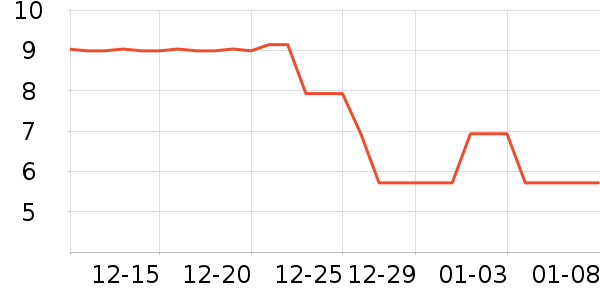 ����決ԭ����ʷ�۸�