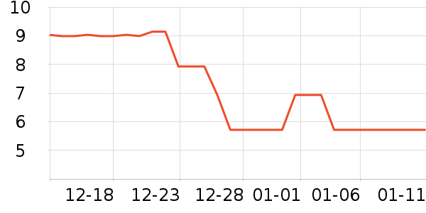 ����決ԭ����ʷ�۸�