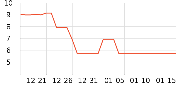 ����決ԭ����ʷ�۸�