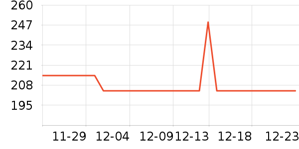 ������Ӥ���̷���ʷ�۸�