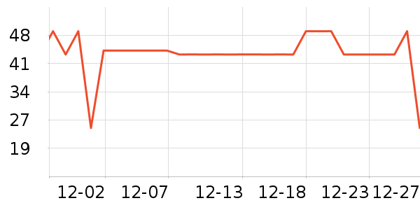 ����ţ��ͯ�Ҿӷ���ʷ�۸�