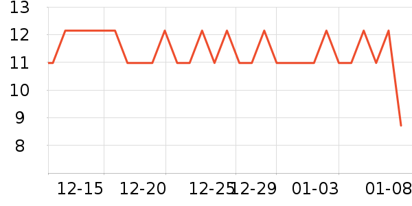 ˫������ֽƷʪ����ʷ�۸�