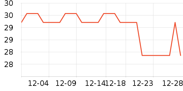 ����/ţ�����ʷ�۸�