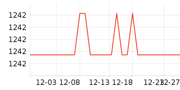 ���ﴲ�洲����ʷ�۸�