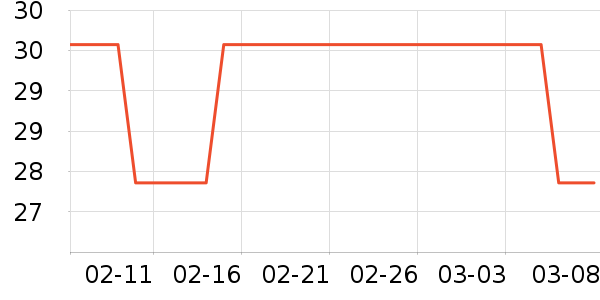 �߲�Ե����������ʷ�۸�