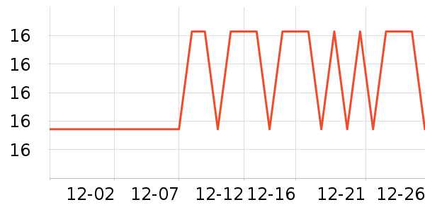 ����/�̲���ʷ�۸�