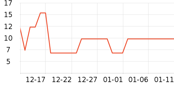 ����������ʳ��ʷ�۸�