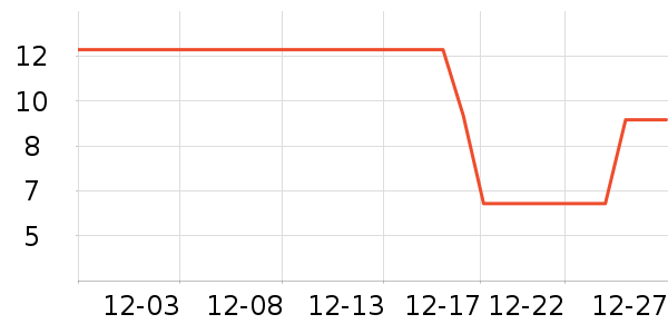 ����������ʳ��ʷ�۸�