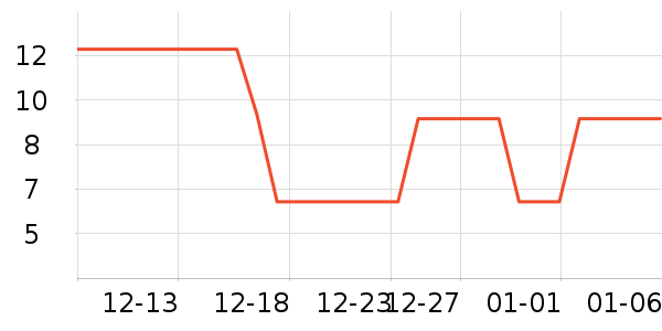 ����������ʳ��ʷ�۸�