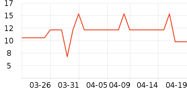 ����������ʳ��ʷ�۸�