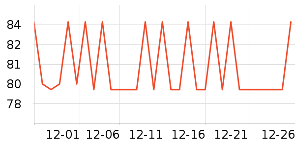 ����Сկ�ն���ʷ�۸�