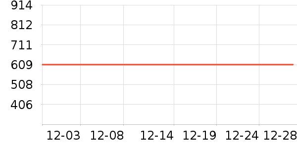 MP3/MP4/CD���Ż���ʷ�۸�