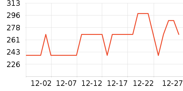 ��������ˮ����ʷ�۸�