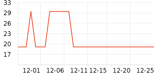 �Ȳ��Ȳ�����������ʷ�۸�