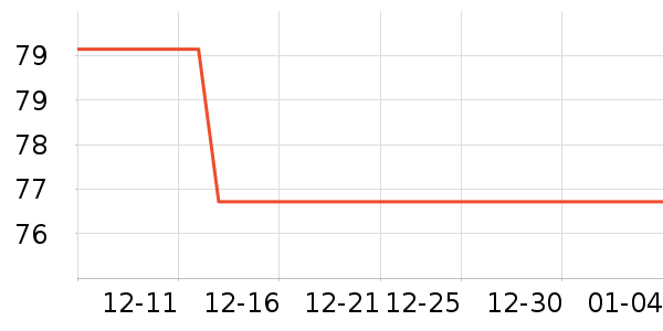 �в��ն���ʷ�۸�