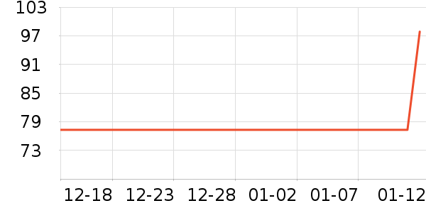 �в��ն���ʷ�۸�