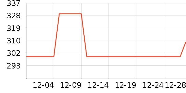 ƻ��������Ʒ��ʷ�۸�