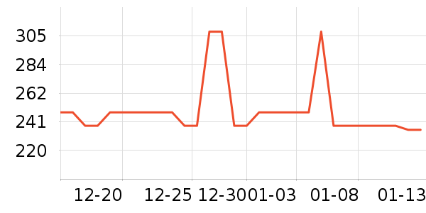 ��ħʦˮ��/ˮ����ʷ�۸�