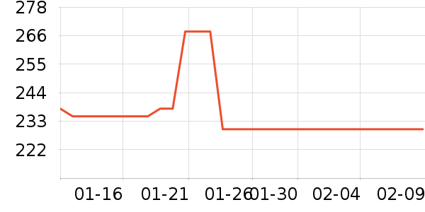 ��ħʦˮ��/ˮ����ʷ�۸�