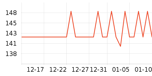 ����Сկ�ն���ʷ�۸�