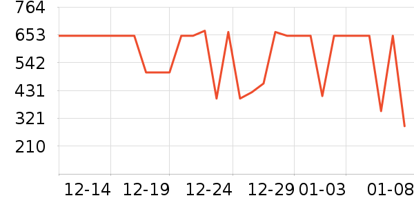 ��·�߻����װ��ʷ�۸�