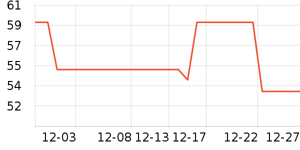 Wuzory��ԡ������ʷ�۸�