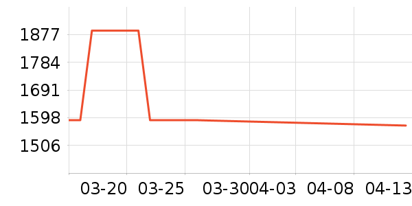 Ͽɼ�¹���ʷ�۸�