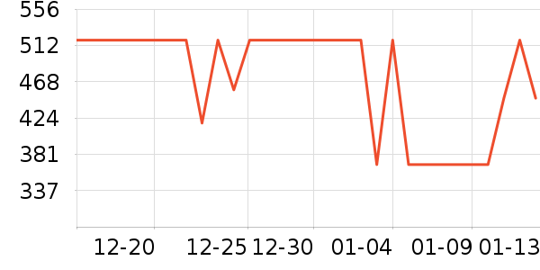 ����֮����װ/����/������ʷ�۸�