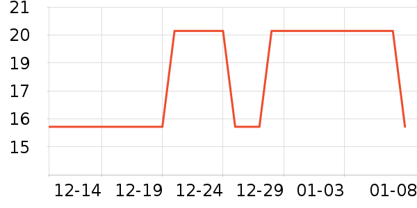 ������Ұ�ʹ�����ʷ�۸�