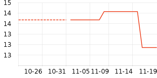 ���ϰ�ҩ��ʷ�۸�