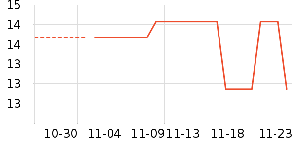 ���ϰ�ҩ��ʷ�۸�