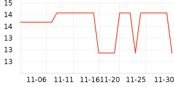 ���ϰ�ҩ��ʷ�۸�