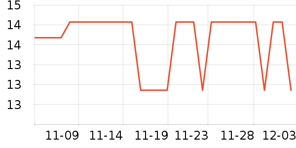 ���ϰ�ҩ��ʷ�۸�