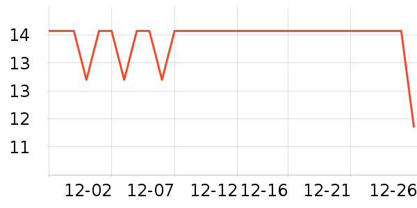 ���ϰ�ҩ����ϵͳ��������ʷ�۸�