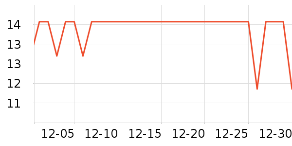 ���ϰ�ҩ����ϵͳ��������ʷ�۸�