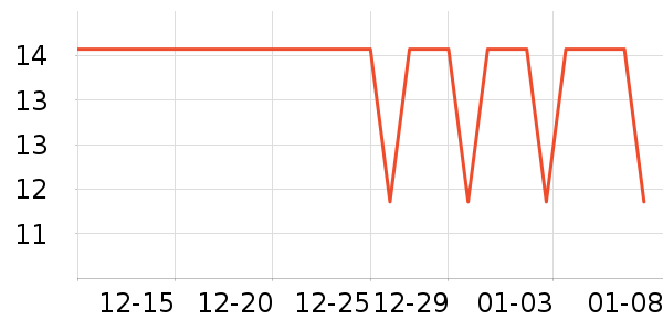 ���ϰ�ҩ����ϵͳ��������ʷ�۸�