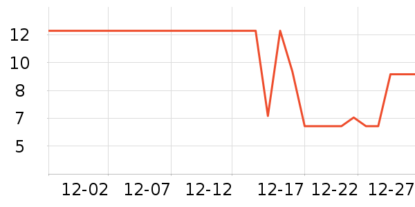 ����������ʳ��ʷ�۸�