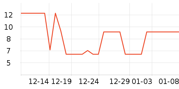 ����������ʳ��ʷ�۸�