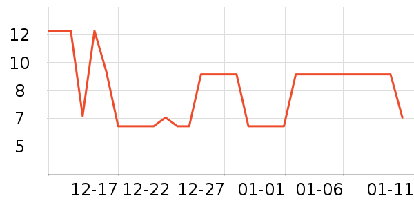 ����������ʳ��ʷ�۸�