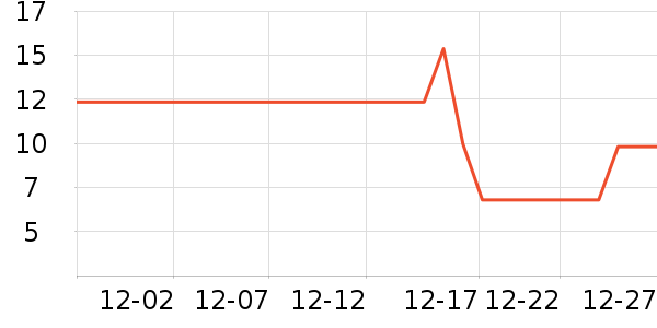 ����������ʳ��ʷ�۸�