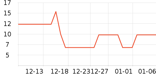 ����������ʳ��ʷ�۸�