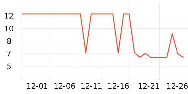 ����������ʳ��ʷ�۸�