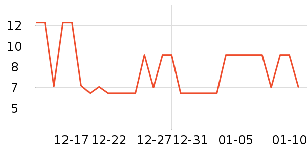 ����������ʳ��ʷ�۸�