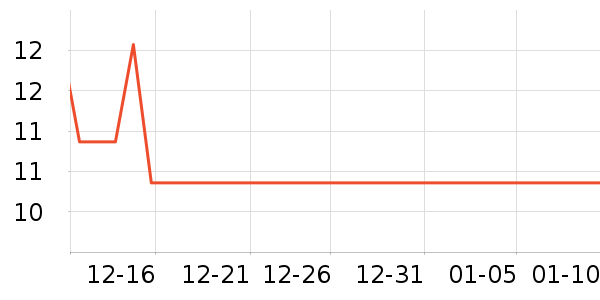 ��ͷ����������ʷ�۸�