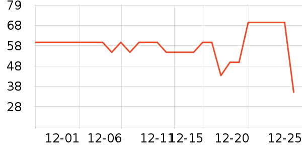 ���������Ʒ��ʷ�۸�